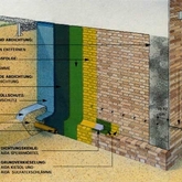 Keller Aussenwand-Abdichtung